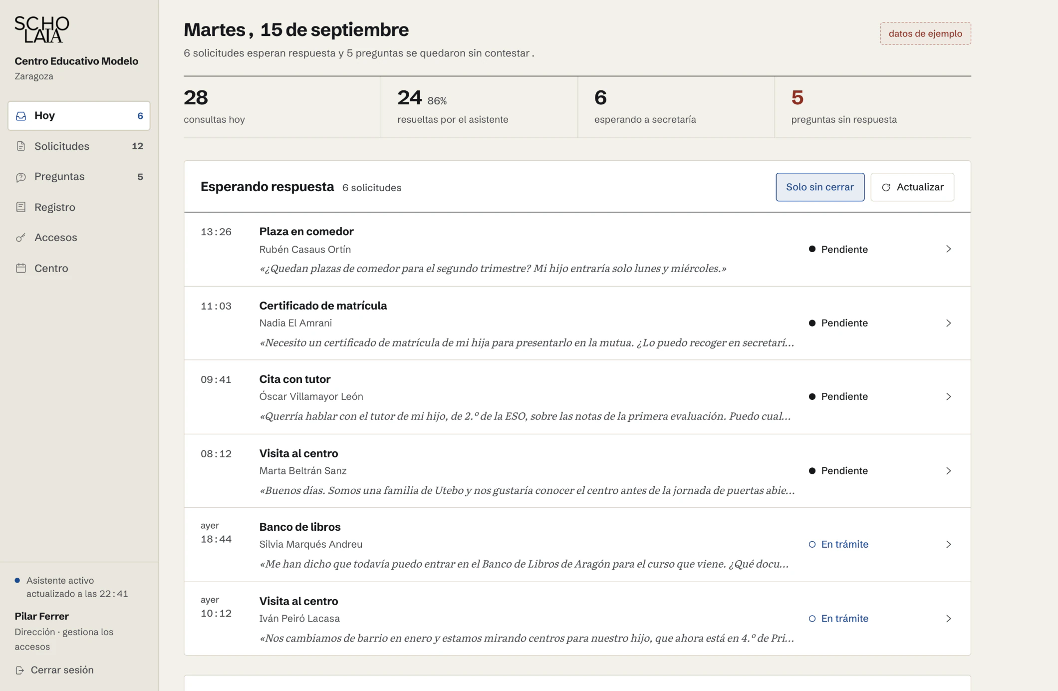 El panel de secretaría en la pantalla de hoy: veintiocho consultas, veinticuatro resueltas por el asistente, seis esperando respuesta y cinco preguntas sin contestar, con la lista de solicitudes del día debajo.